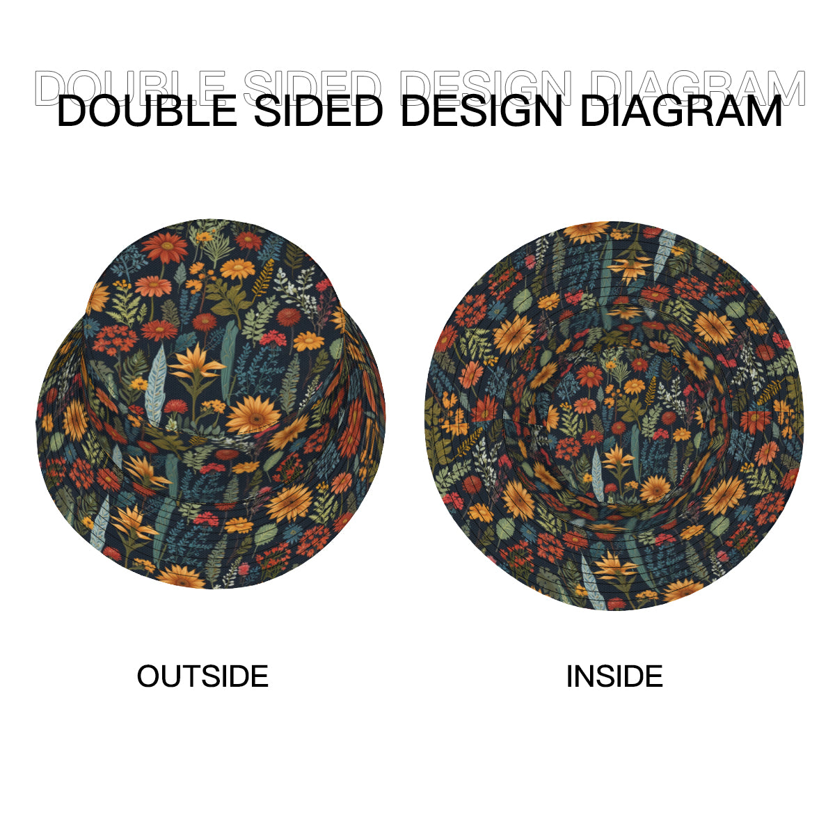 Botanical Plants Double-Sided Unisex Polyester Bucket Hat
