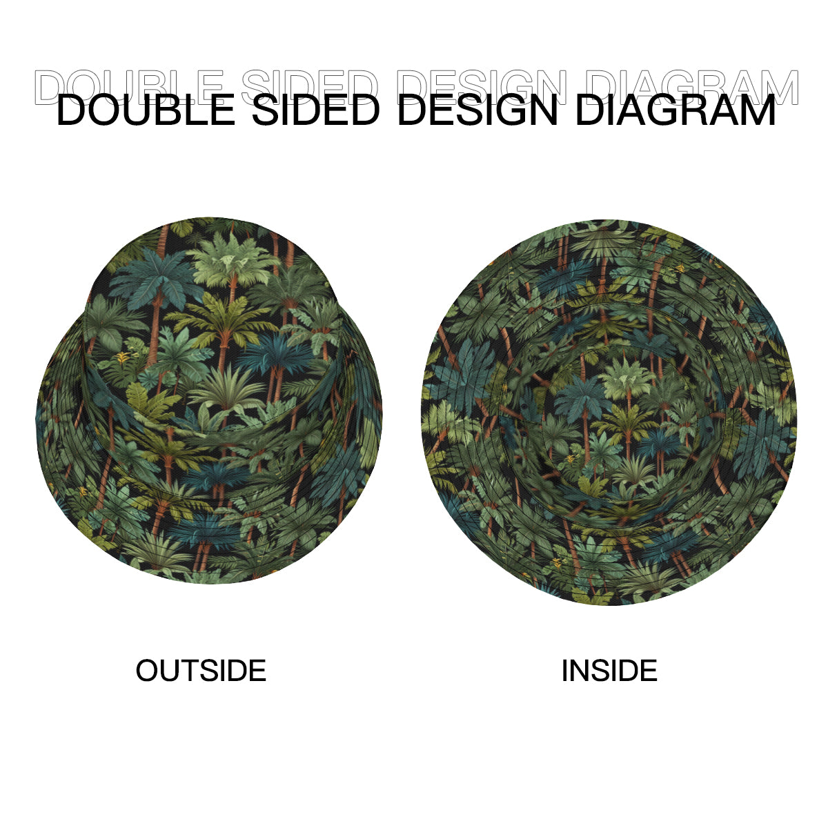 Tropical Trees Double-Sided Unisex Polyester Bucket Hat